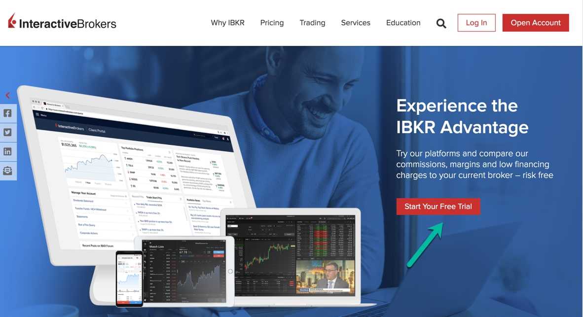 interactive brokers stock teaching exam answers