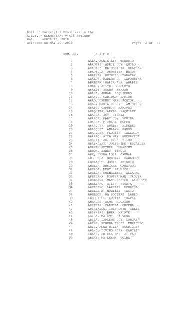 beth moore daniel final exam answers