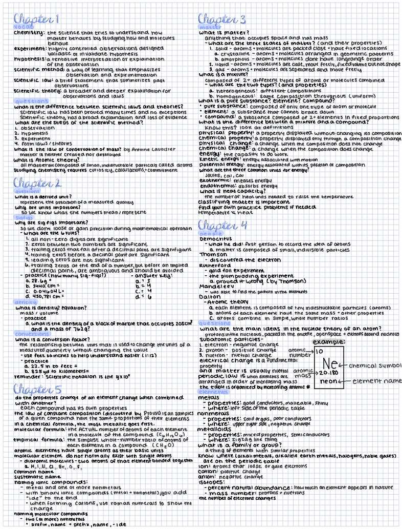 chemistry semester 1 exam review