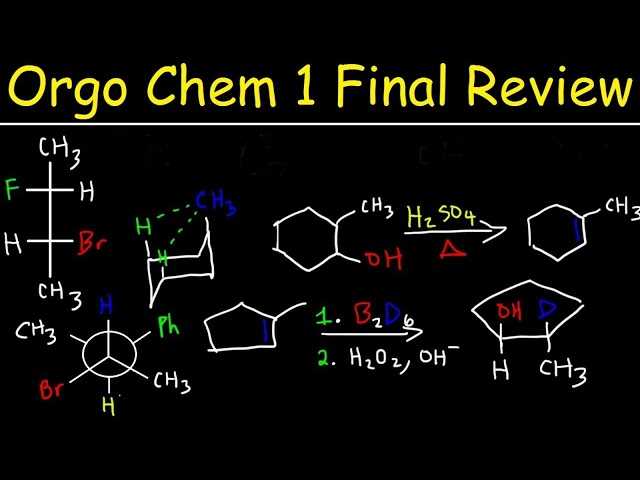 chemistry semester 1 exam review