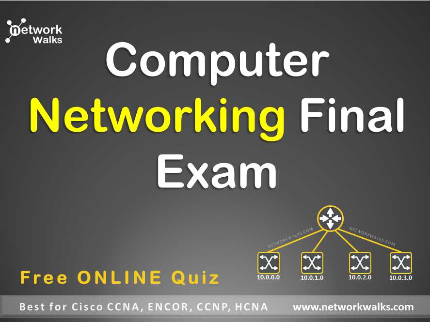 cisco cyberops final exam answers