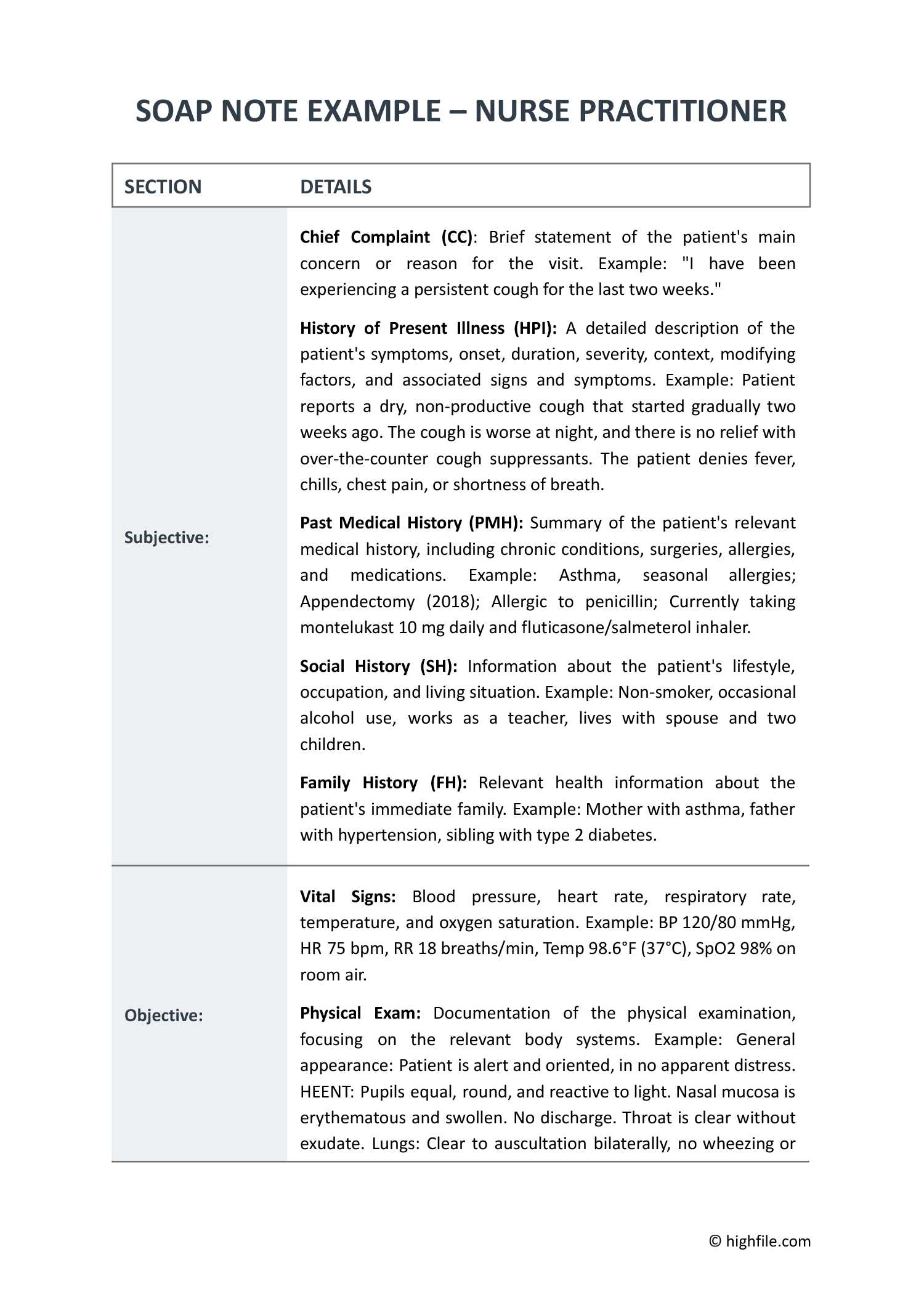 comprehensive physical exam template