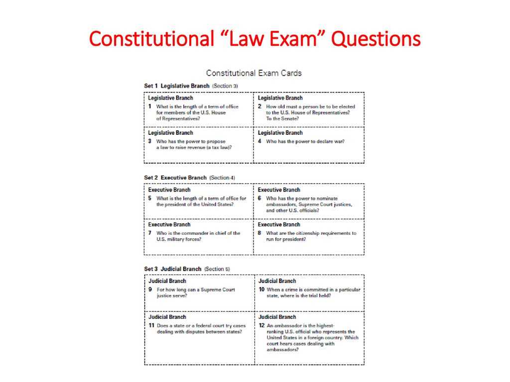 constitutional exam cards answers
