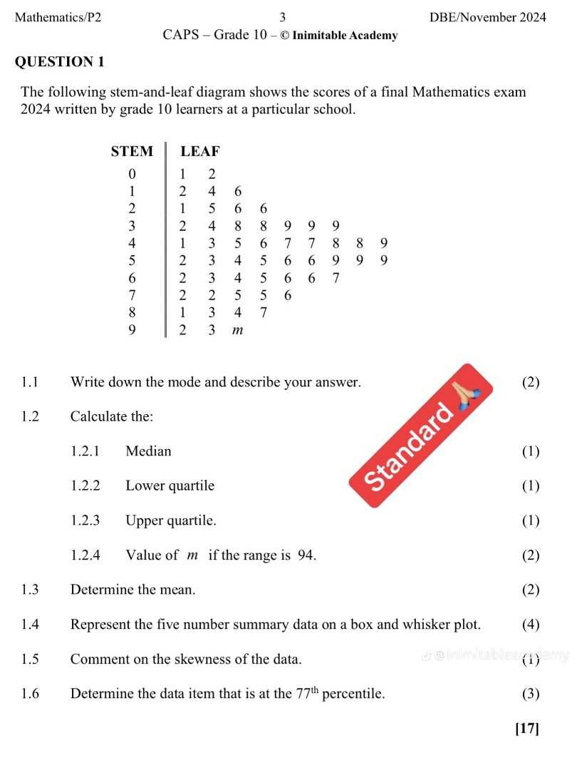ios t1 academy exam answers