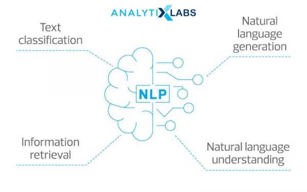 natural language processing exam questions and answers