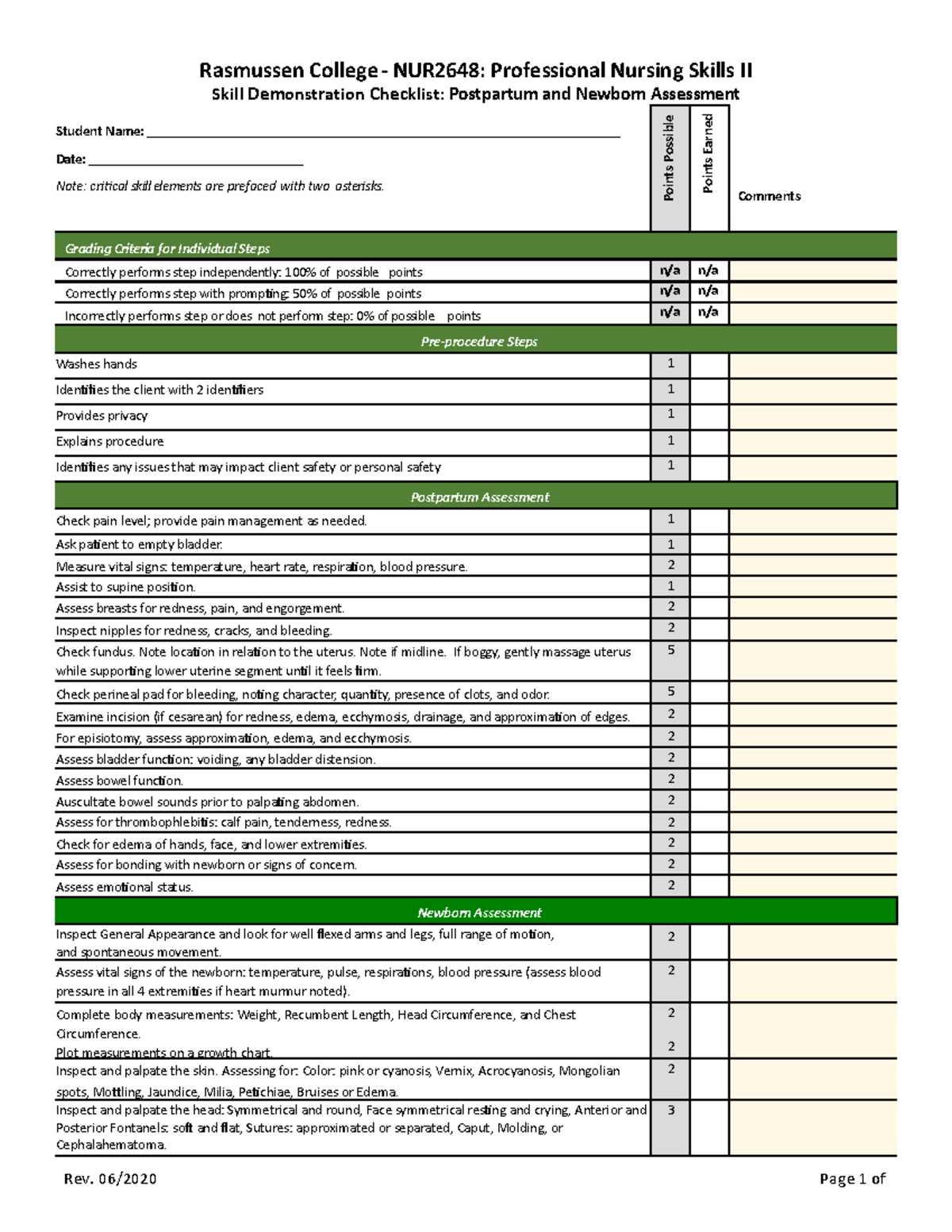 newborn physical exam checklist