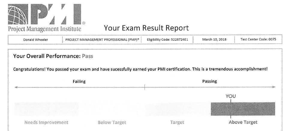 pmp exam center