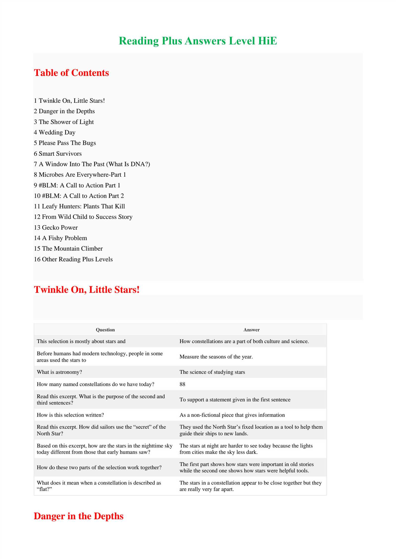 reading plus answers level d stories