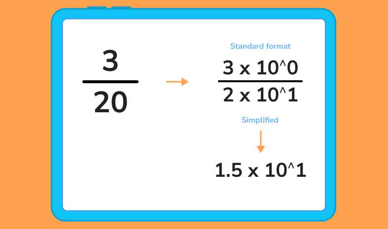 standard form exam questions and answers