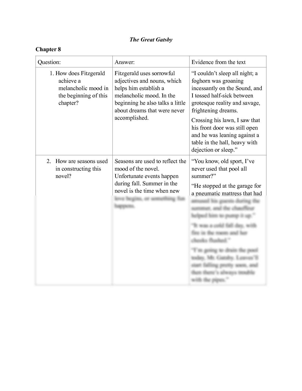 the great gatsby chapter 7 study guide answers