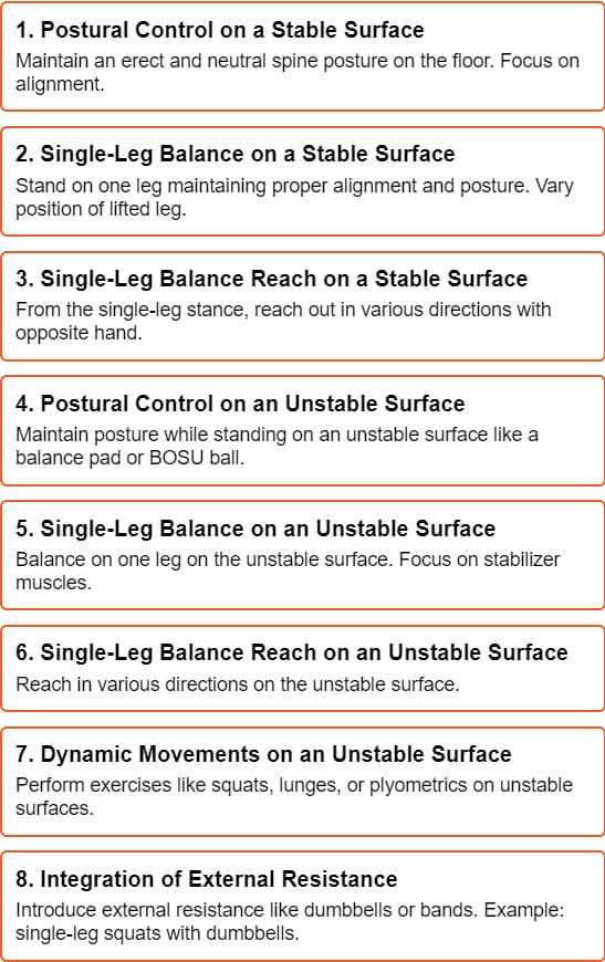 school personal training exam answers