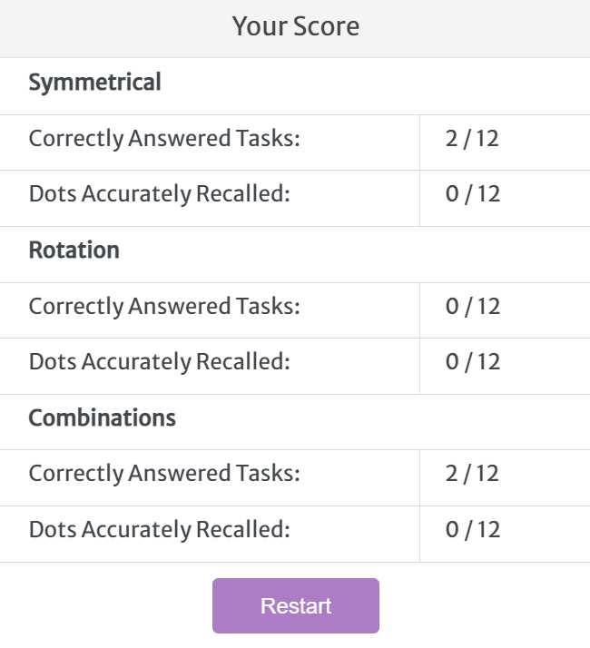 proctor and gamble assessment test answers