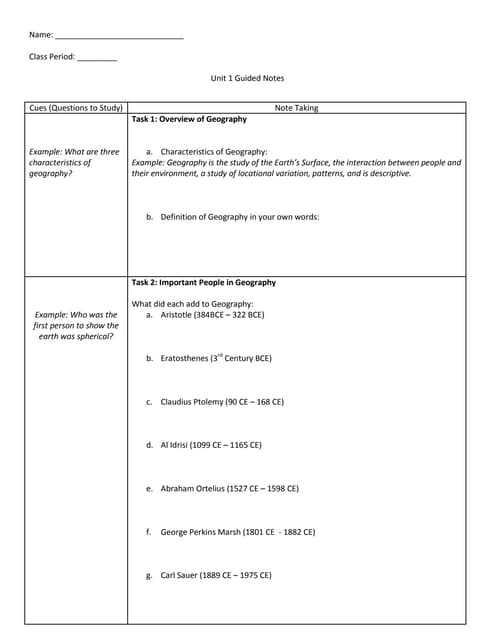ap human geography chapter 1 test answers