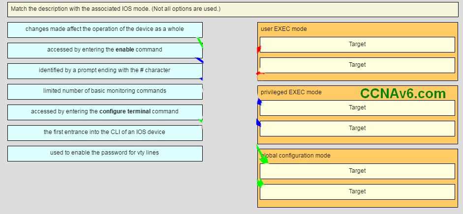 ccna chapter 1 exam answers