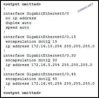 ccna2 chapter 5 exam
