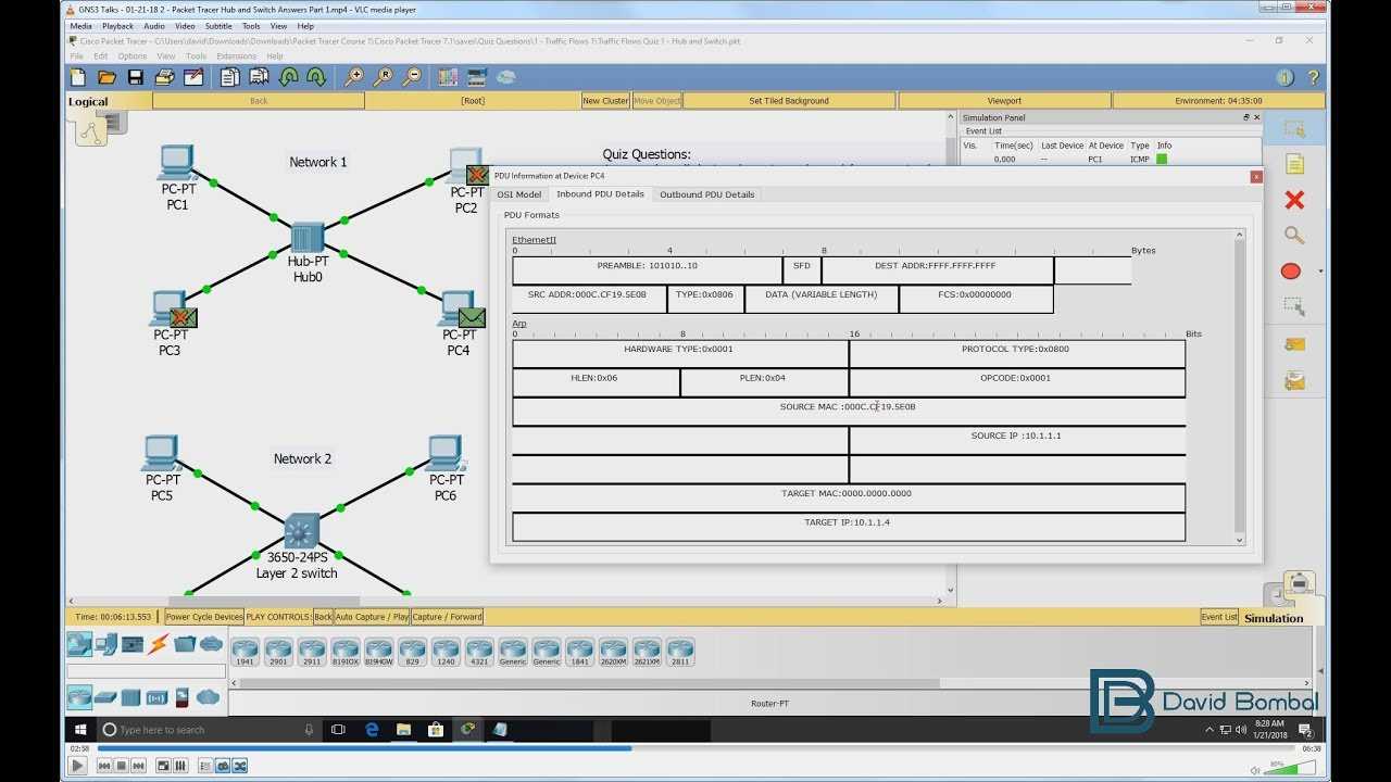 cisco packet tracer final exam answers