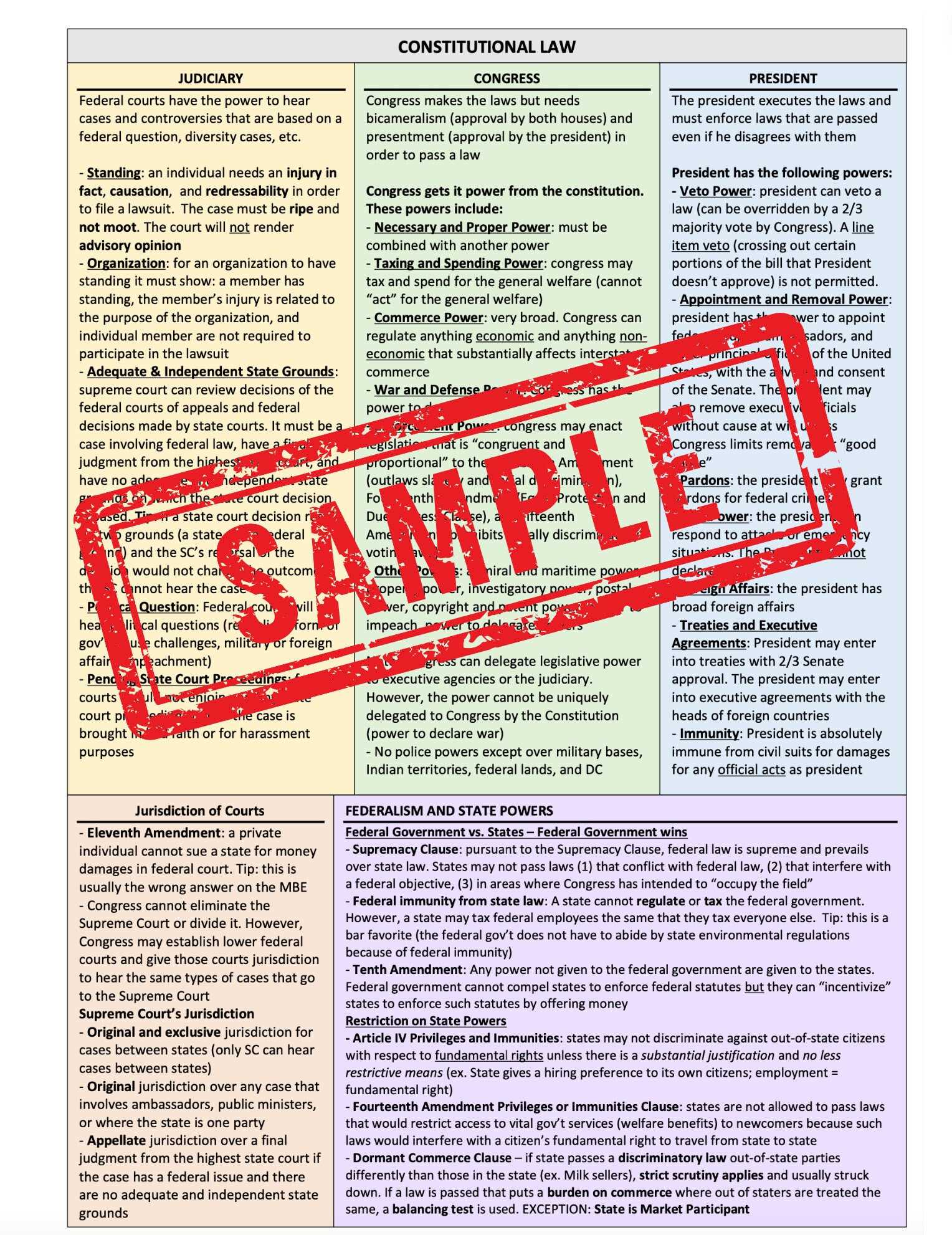 constitutional exam cards answers