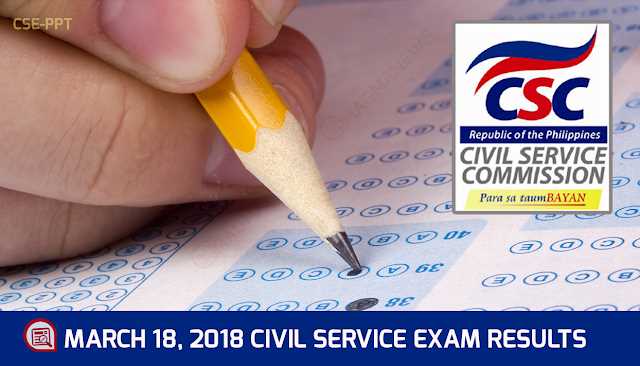 csc 221 exam answers
