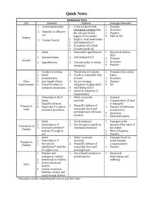 torts exam attack outline
