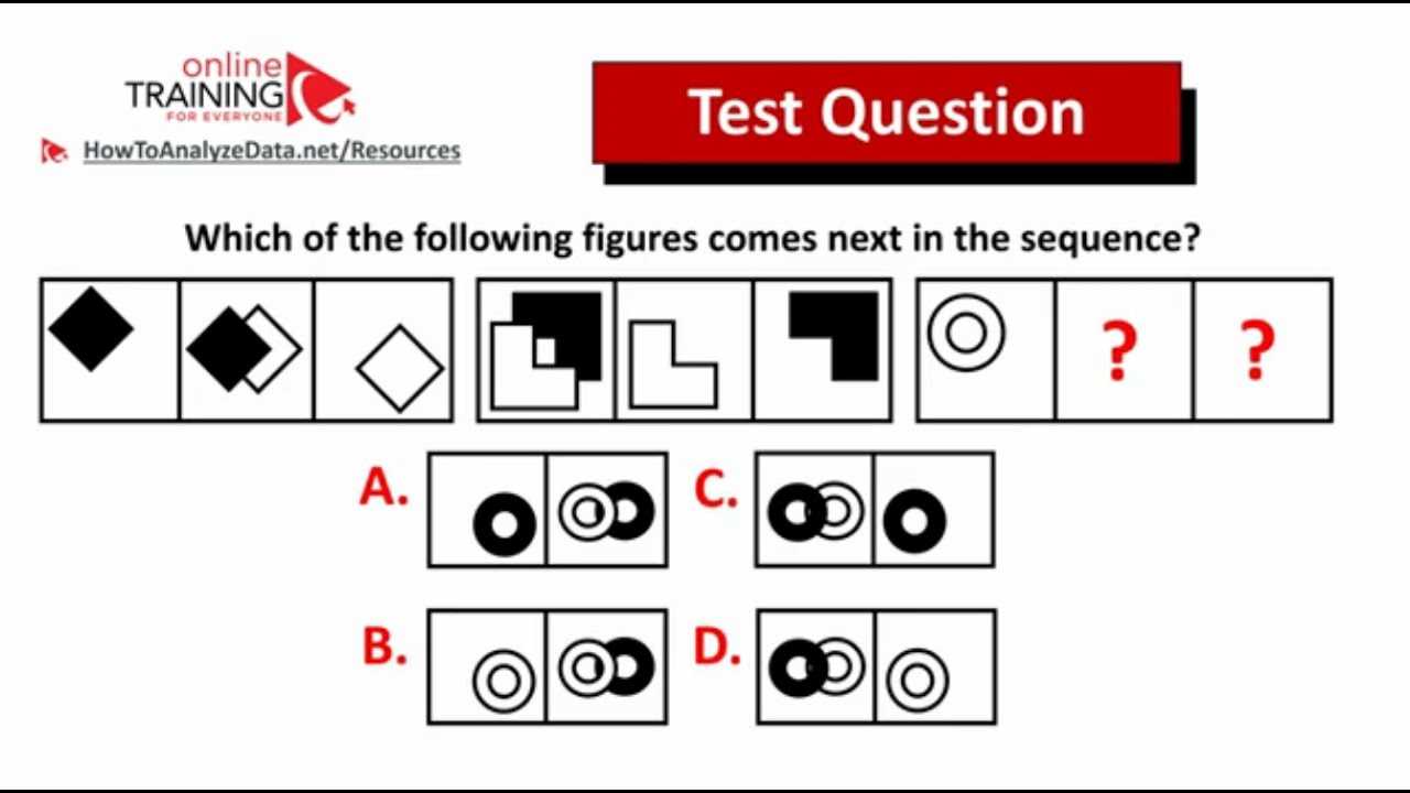 linkedin learning critical thinking exam answers
