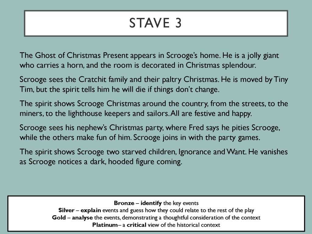 guess the christmas carol answer key