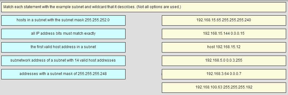 ccna 2 chapter 6 exam