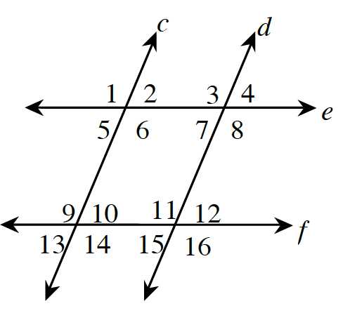 cc3 answer key
