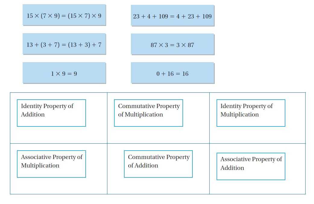 go math grade 5 textbook answers