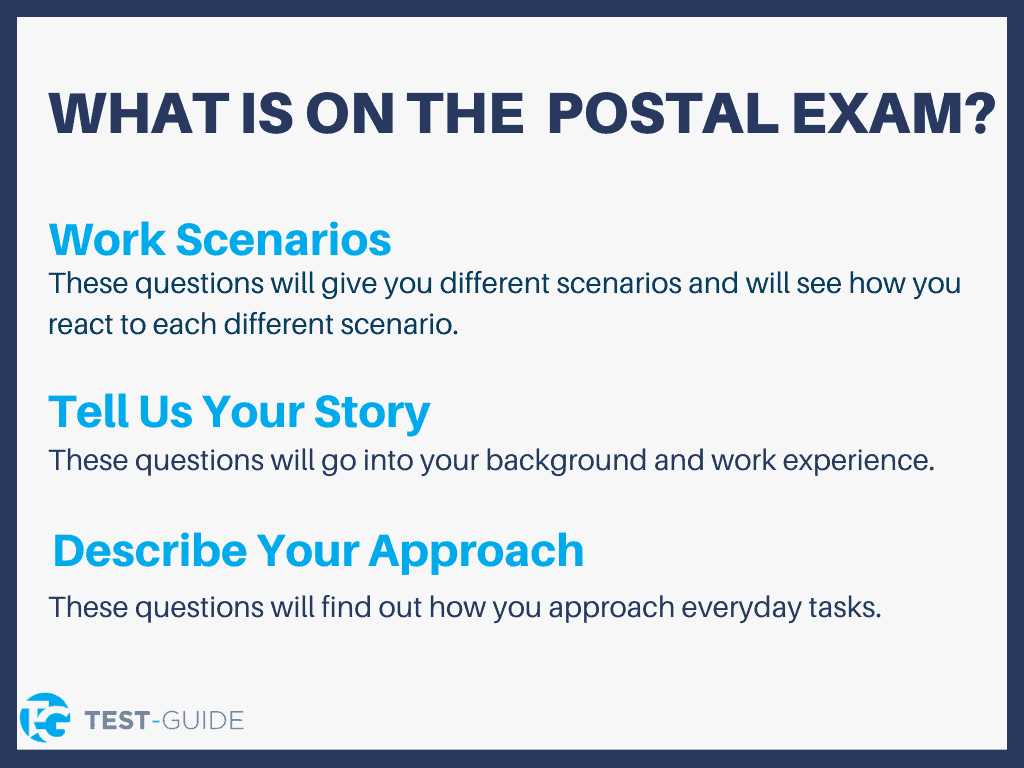 postal exam 473 test dates