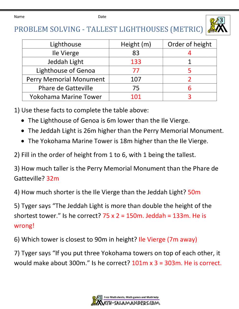 math word problems with answers and solutions