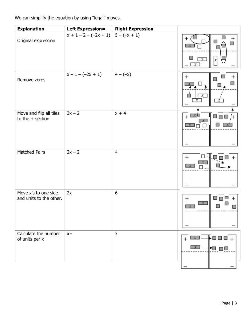 cc3 answer key
