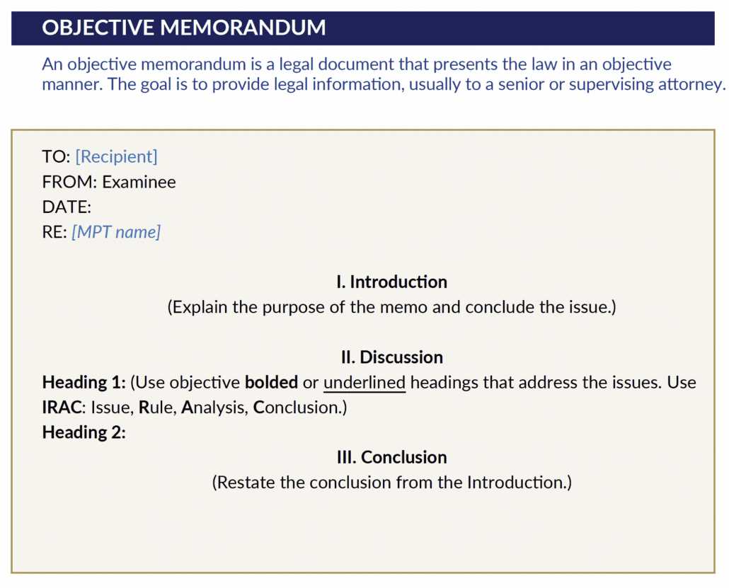 bar exam discussion