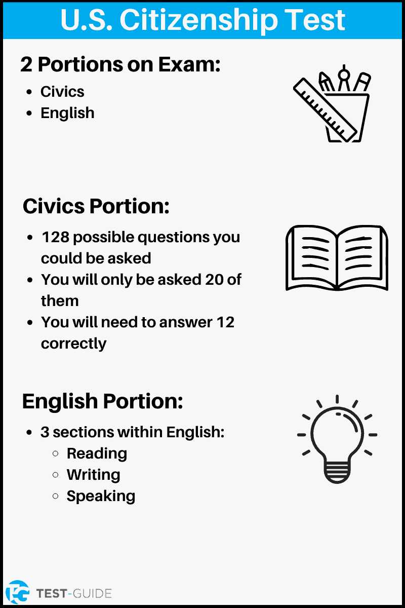citizen exam questions and answers