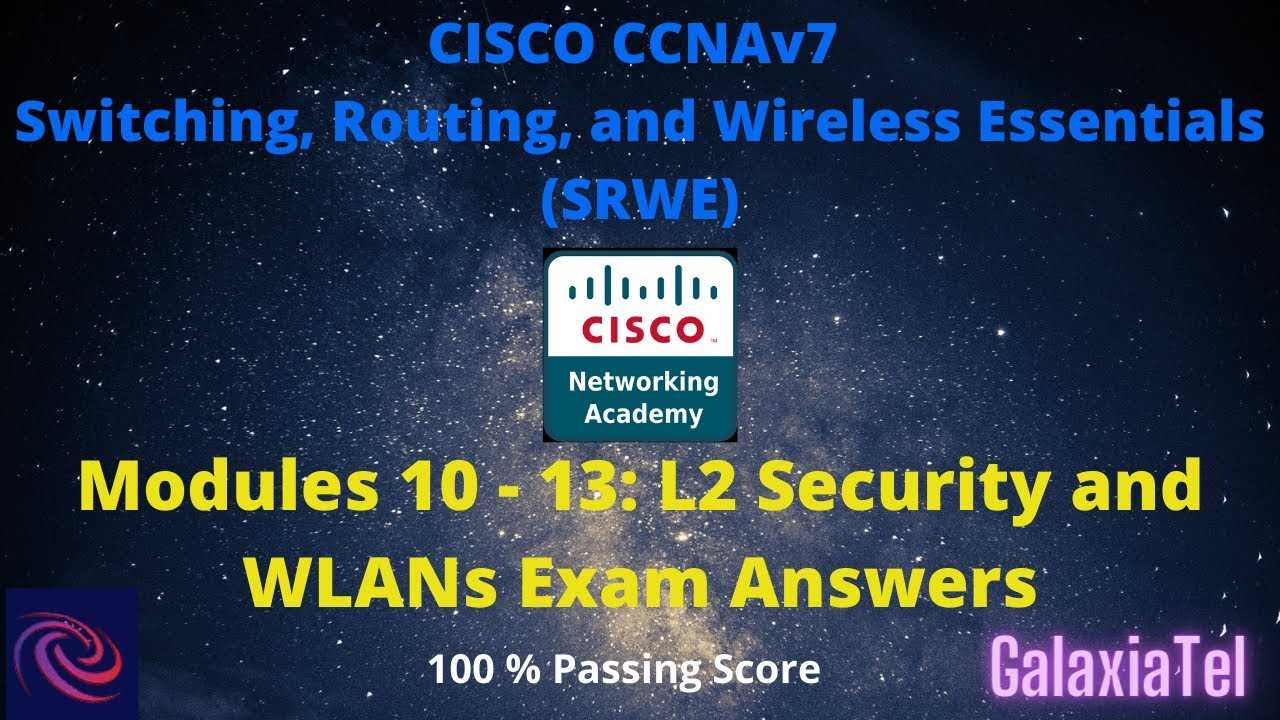 ccna 2 chapter 6 exam