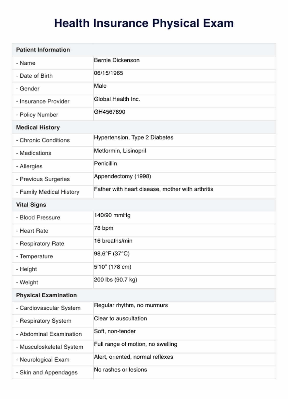 comprehensive physical exam template