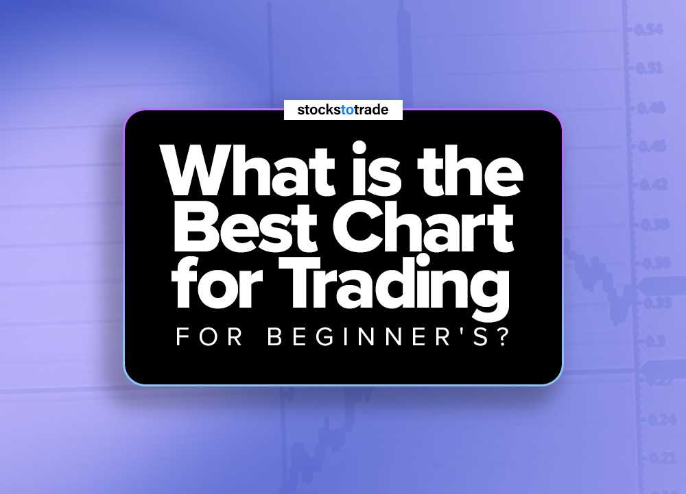 interactive brokers stock teaching exam answers