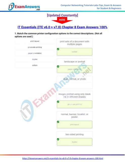 it essentials chapter 6 exam answers