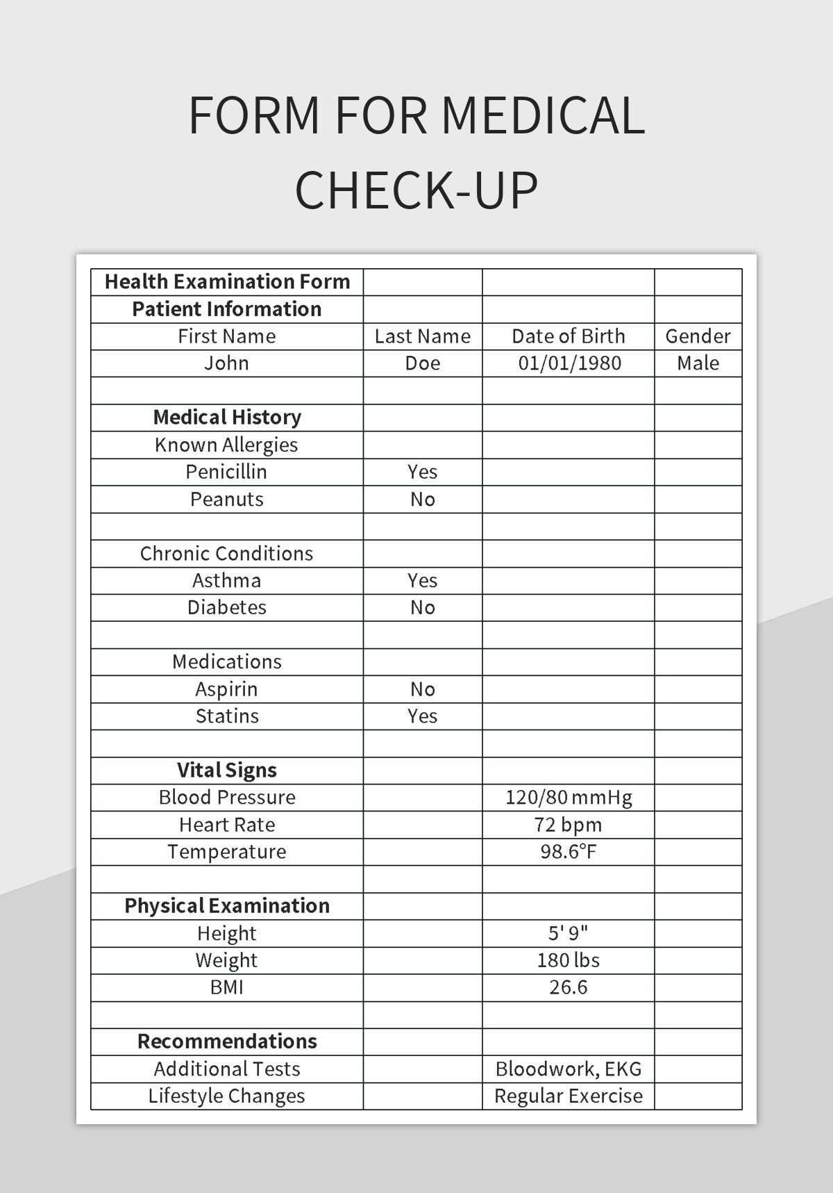 comprehensive physical exam template
