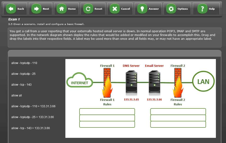 network plus exam answers