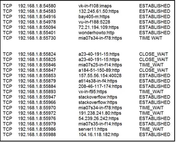 cisco cyberops final exam answers