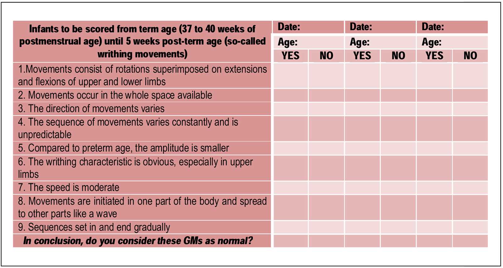 newborn physical exam checklist