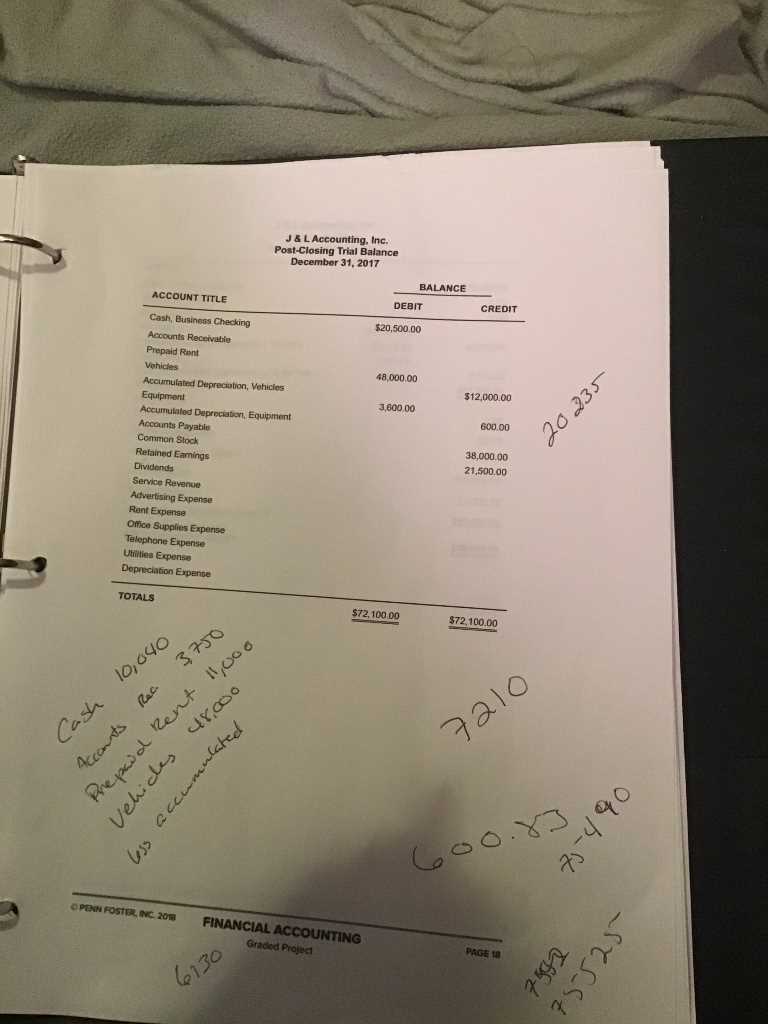 penn foster bookkeeping exam answers