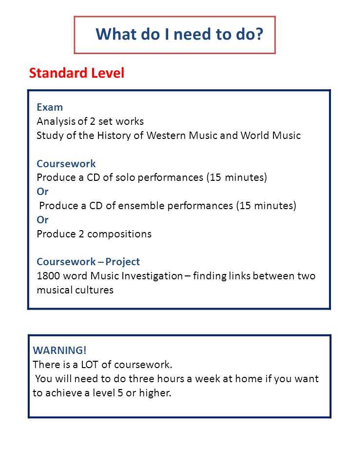 ib music exam