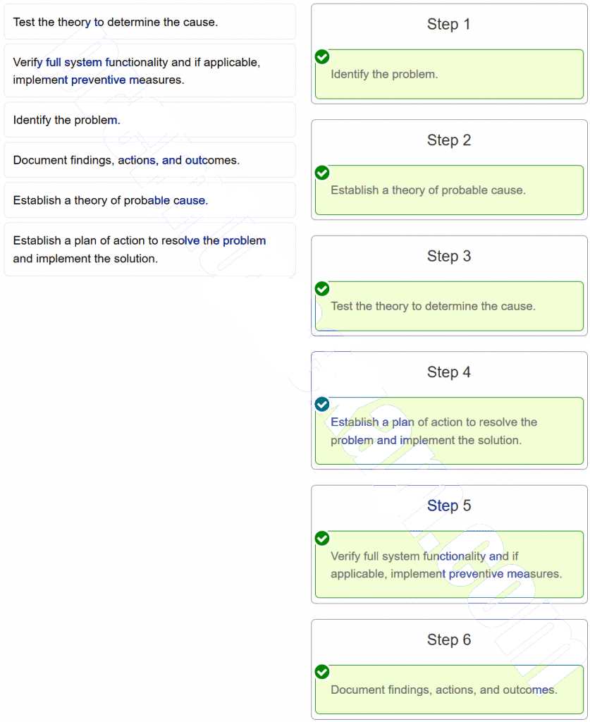 cans certification exam answers