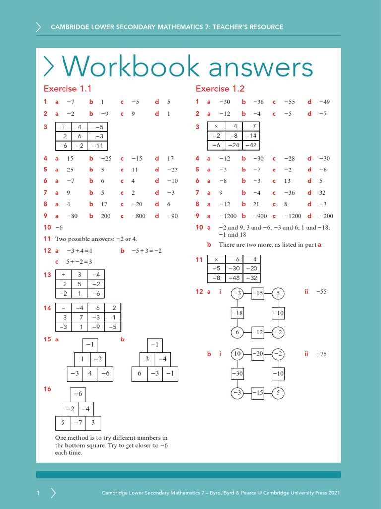 secondary math 1 module 7 answers