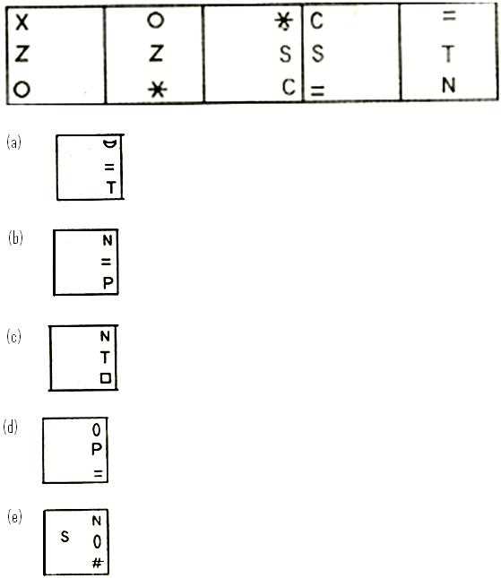 some geometry exam answers crossword