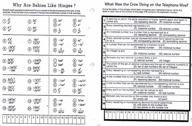 algebra with pizzazz answer key