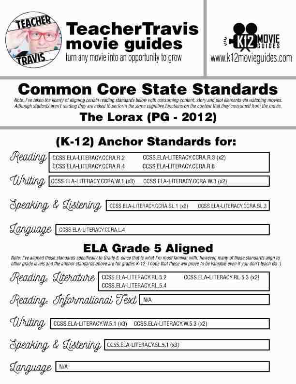 the lorax worksheet answers