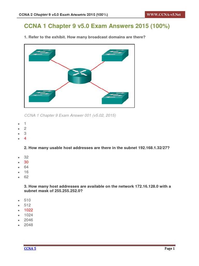 ccna2 chapter 5 exam