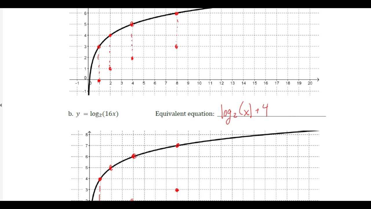 secondary math 3 answers
